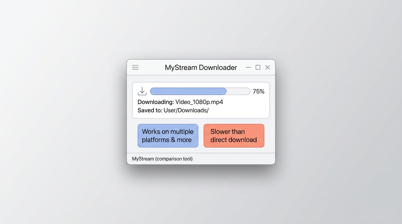 MyStream YouPorn ダウンローダー：正直なレビュー