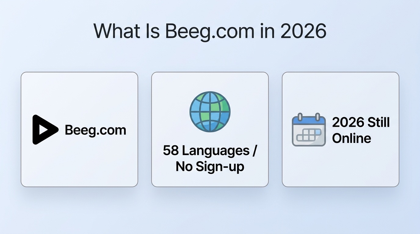 Overview of Beeg.com platform and its current status