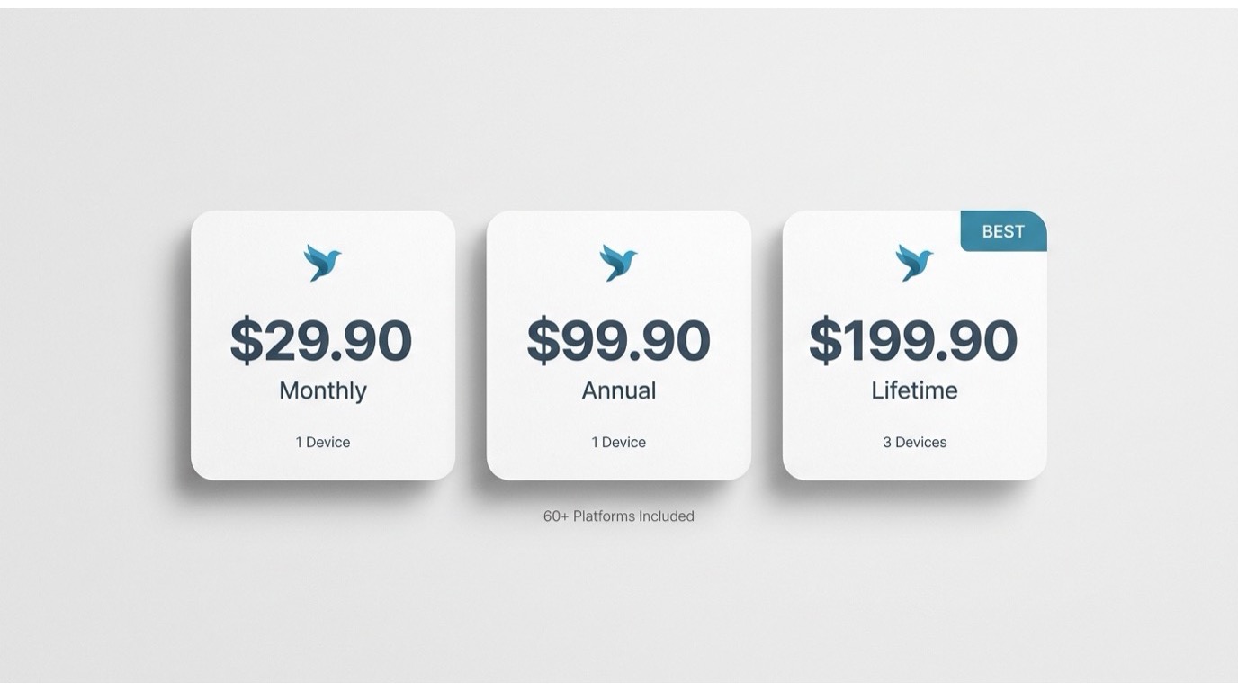 BBFly pricing plans: Monthly $29.90, Annual $99.90, and Lifetime $199.90 for 3 devices with cost