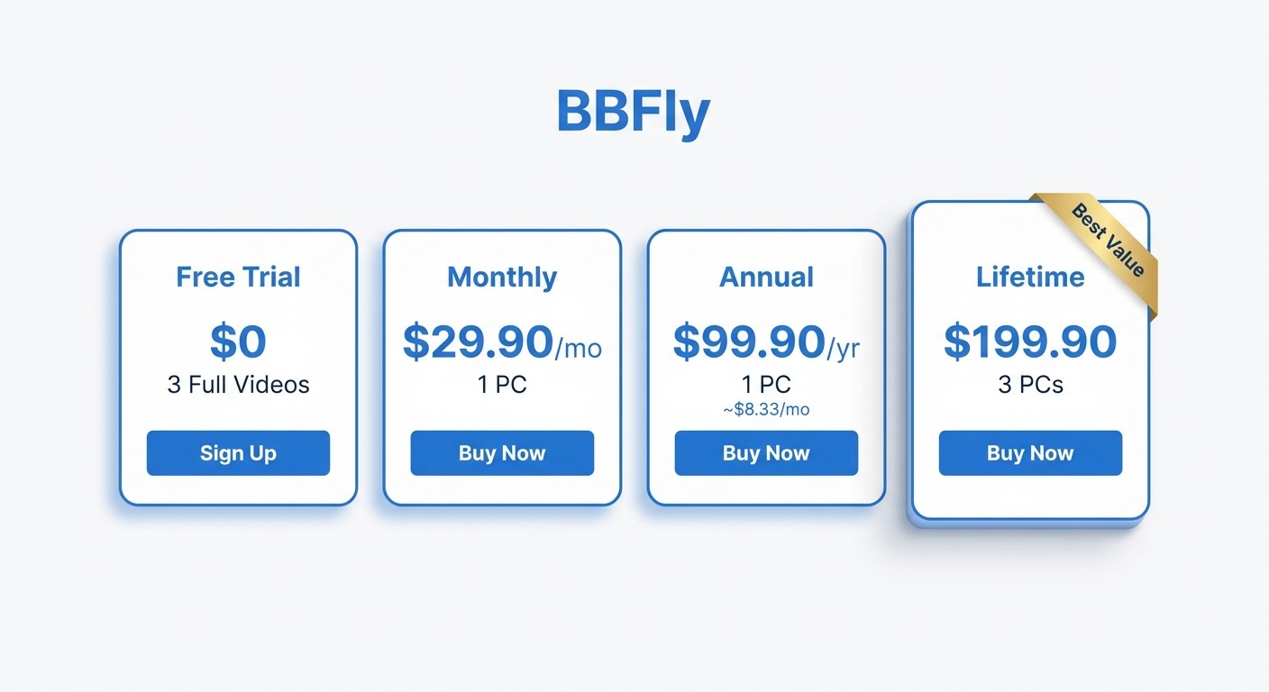Three-panel horizontal strip: (1) BBFly app open on Windows 11 with its built-in browser showing a Pornhub page and the BBFly logo/wordmark visible in the app chrome; (2) a popup overlay inside BBFly showing resolution options '1080p / 720p / 480p' and format dropdown 'MP4 / MKV' with a blue 'Download' button; (3) a download progress bar inside BBFly with a filename and '1080p MP4' label visible. Clean software UI style, realistic Windows 11 taskbar visible at bottom.