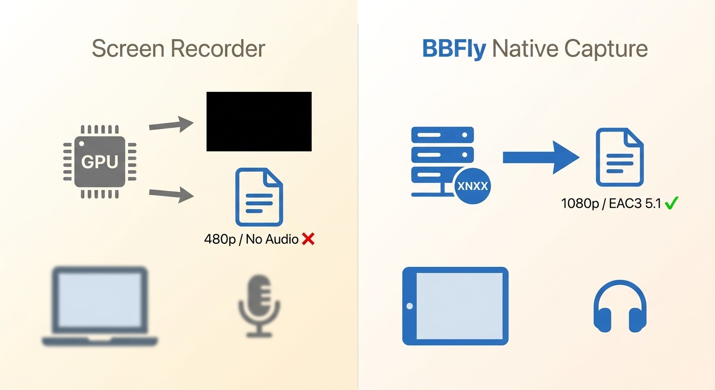 Why free xnxx downloaders often fail in 2026
