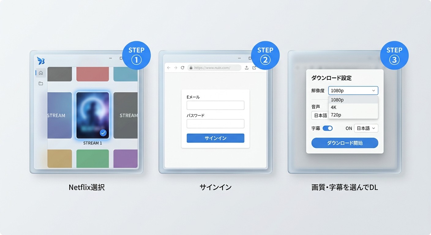 BBFly Netflix Downloaderの操作手順：Netflixタイル選択→サインイン→解像度1080p・字幕選択してダウンロード開始
