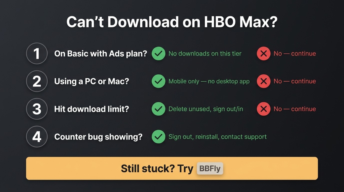 Hbo max download diagnostic