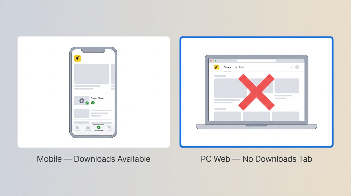 Peacock Downloads tab available on mobile app but absent on PC web player — Premium Plus comparison