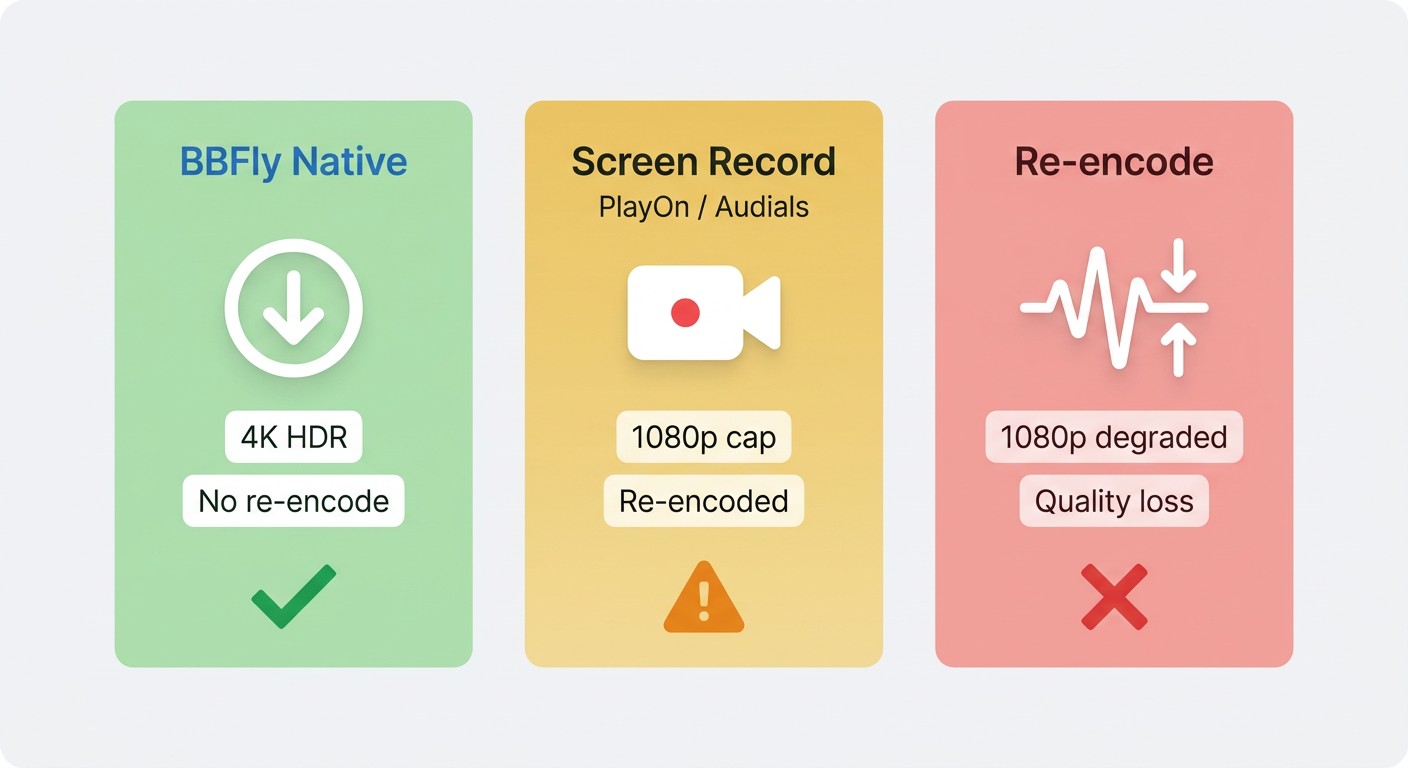 Native download mode vs screen capture approaches