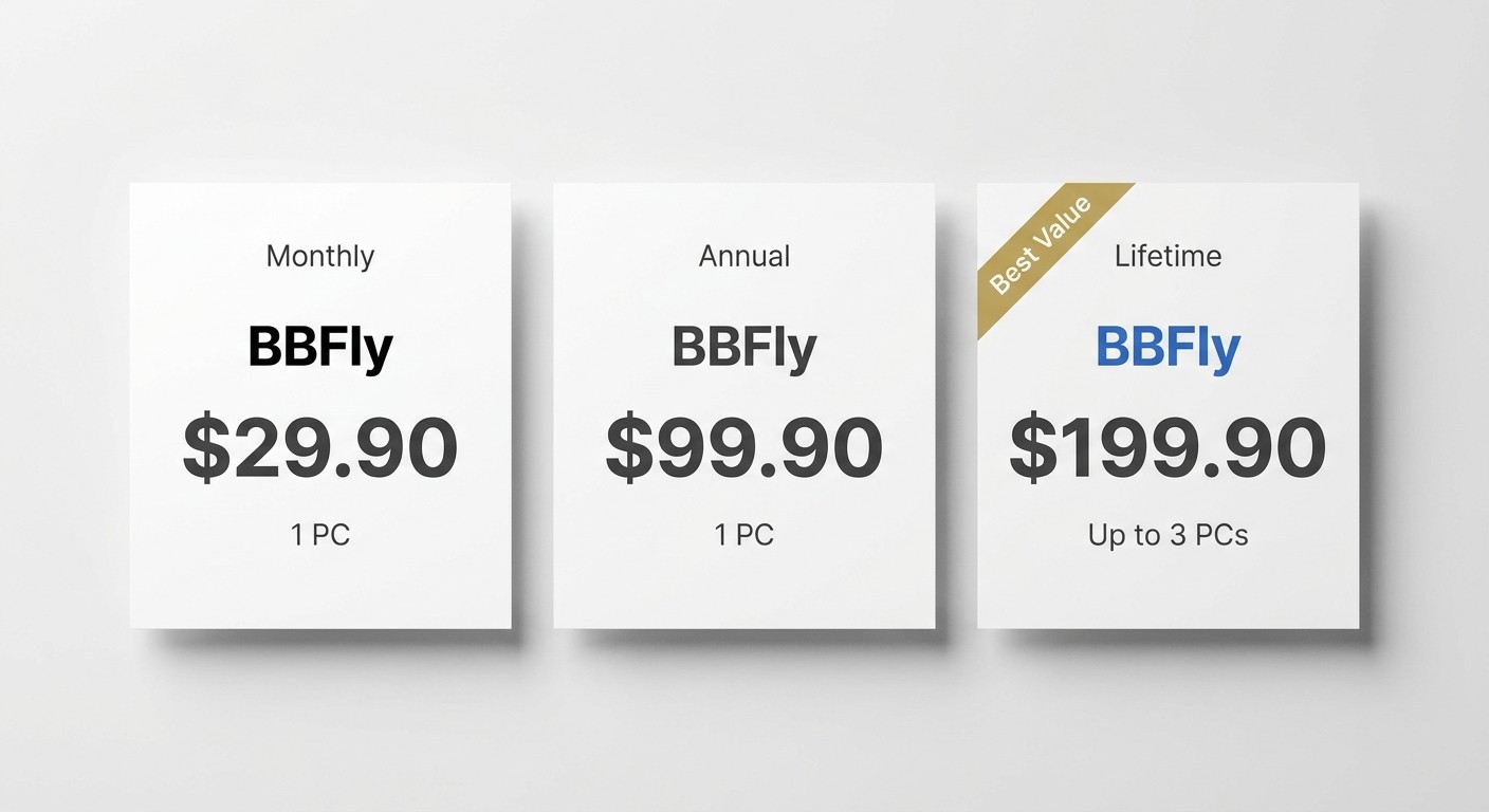 BBFly pricing tiers: Monthly $29.90, Annual $99.90, Lifetime $199.90 for up to 3 PCs