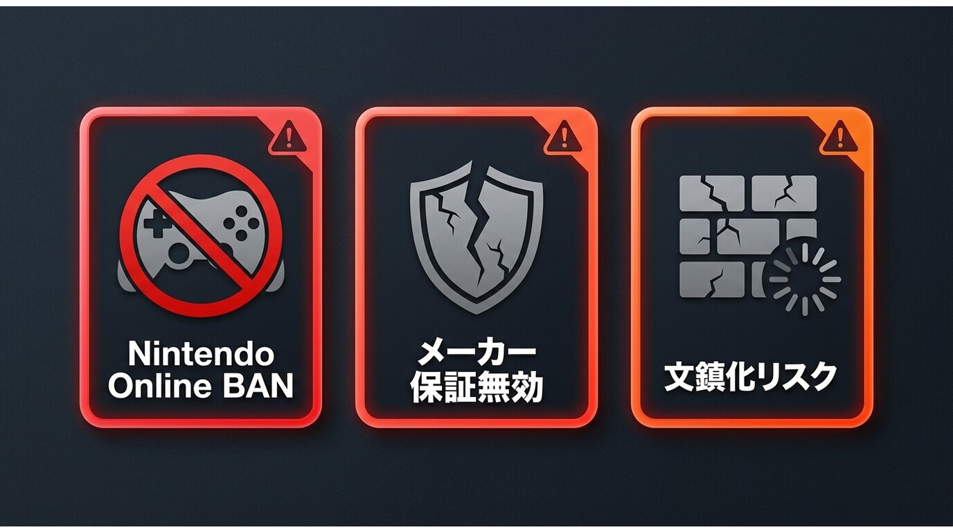 Android ROM導入の3大リスク:Nintendo Online BAN・メーカー保証無効・文鎮化リスク。