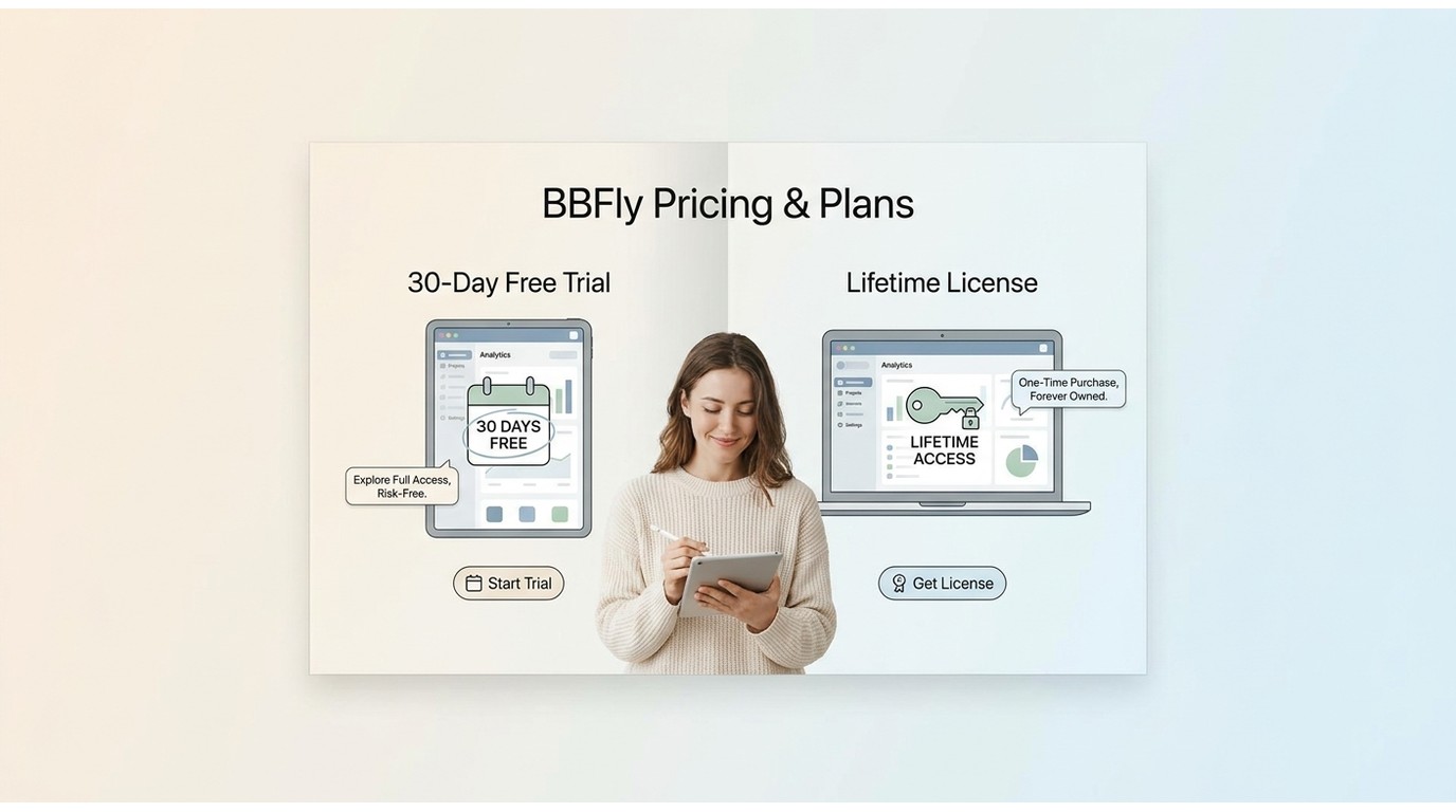 BBFly pricing 30 day free trial and lifetime licen