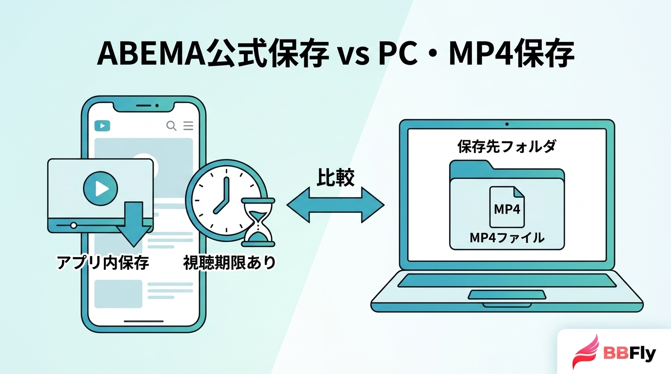 ABEMAの公式ダウンロードとMP4保存の違い｜仕組み・制限・注意点