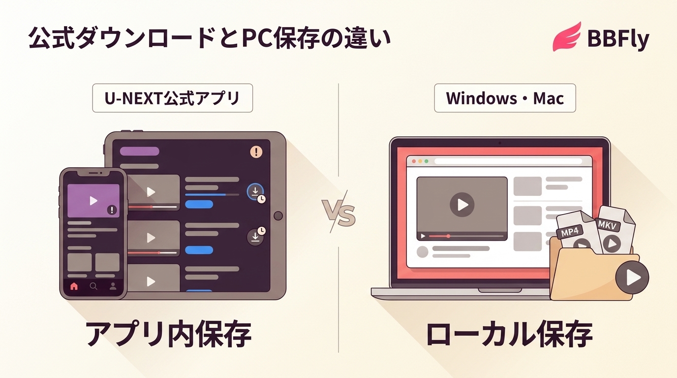 U-NEXTの公式ダウンロードとPC保存の違い｜制限・注意点を解説