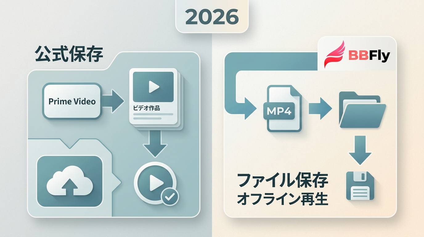 Amazonプライムビデオのダウンロード｜公式の仕組み・制限と保存の選択肢【2026年】