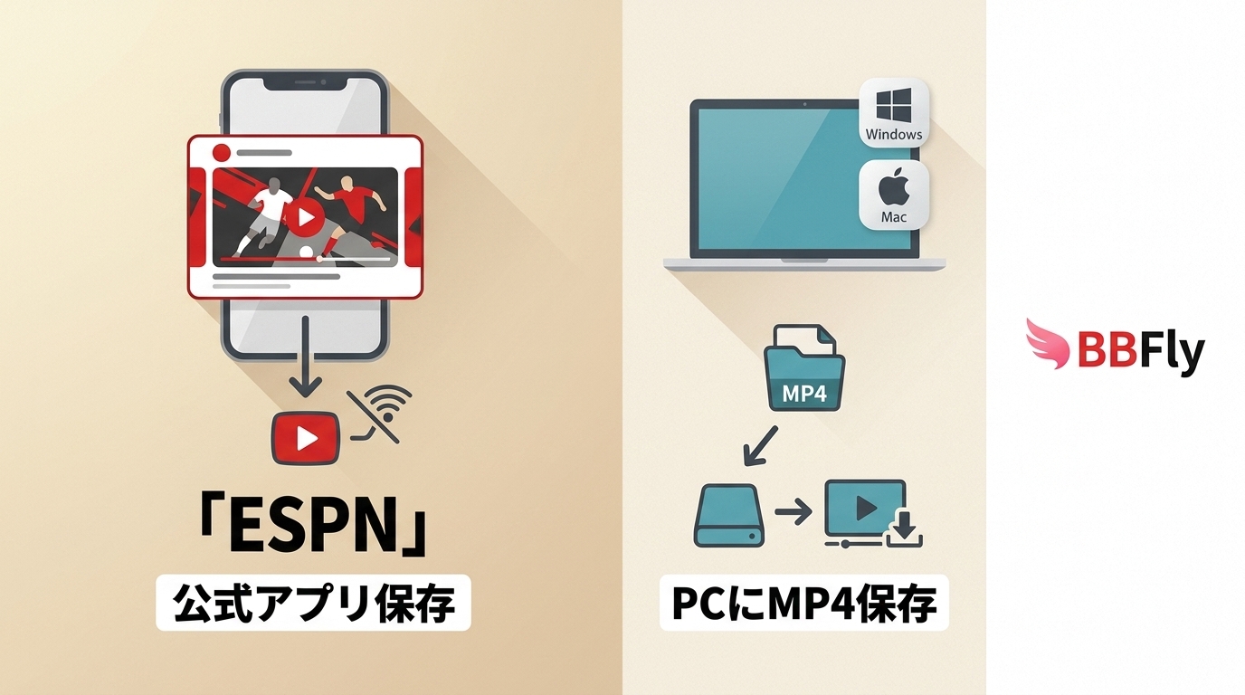 ESPN+終了後のオフライン視聴｜公式保存とPC保存の違い