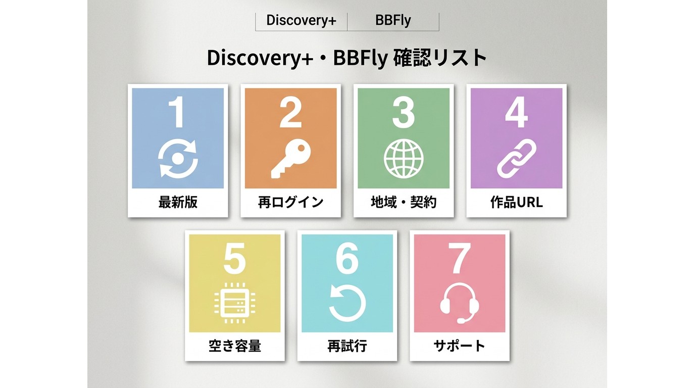 Discovery+やBBFlyで保存できない場合の確認順序