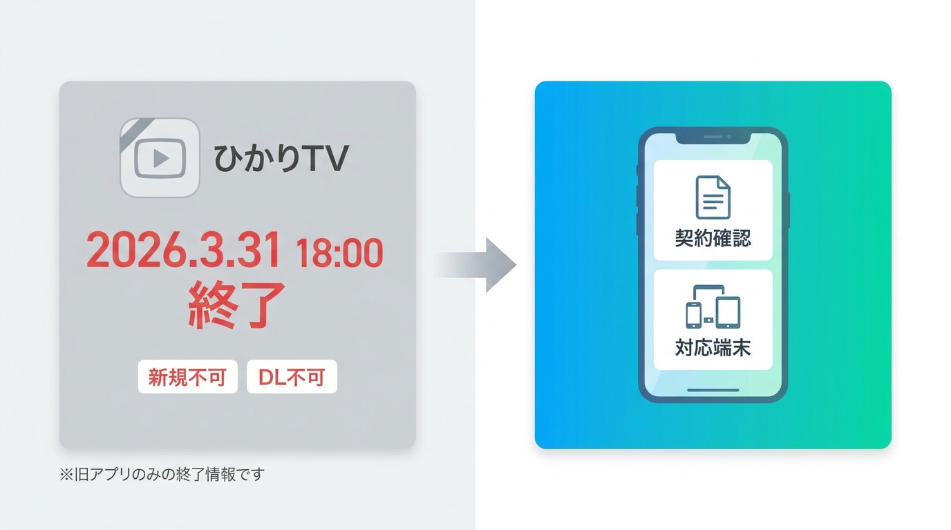 ひかりTVどこでも系配信の終了日時と、現在のスマホ視聴で確認すべき条件