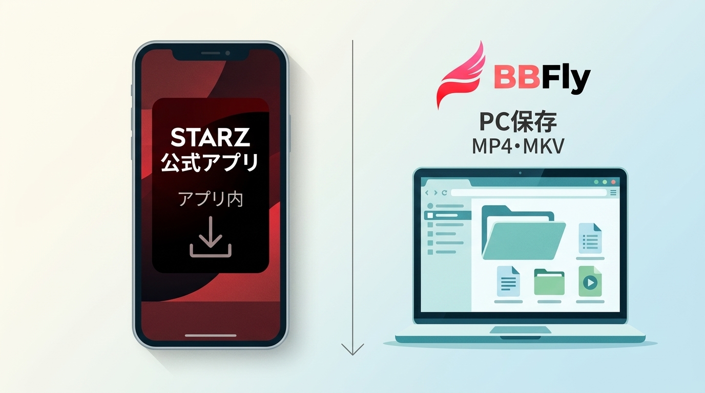 STARZのダウンロードはどこまで可能?公式アプリの制限とPC保存の違い