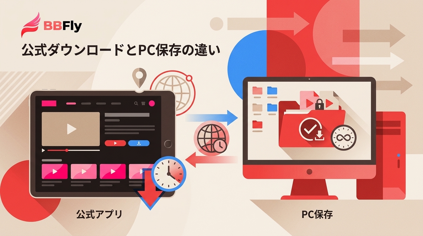 BBC iPlayerの公式ダウンロードとPC保存の違い｜期限・地域制限・注意点