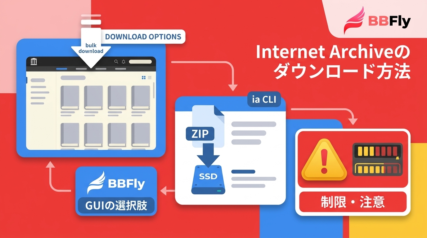 Internet Archiveのダウンロード機能とは?一括保存・制限・注意点