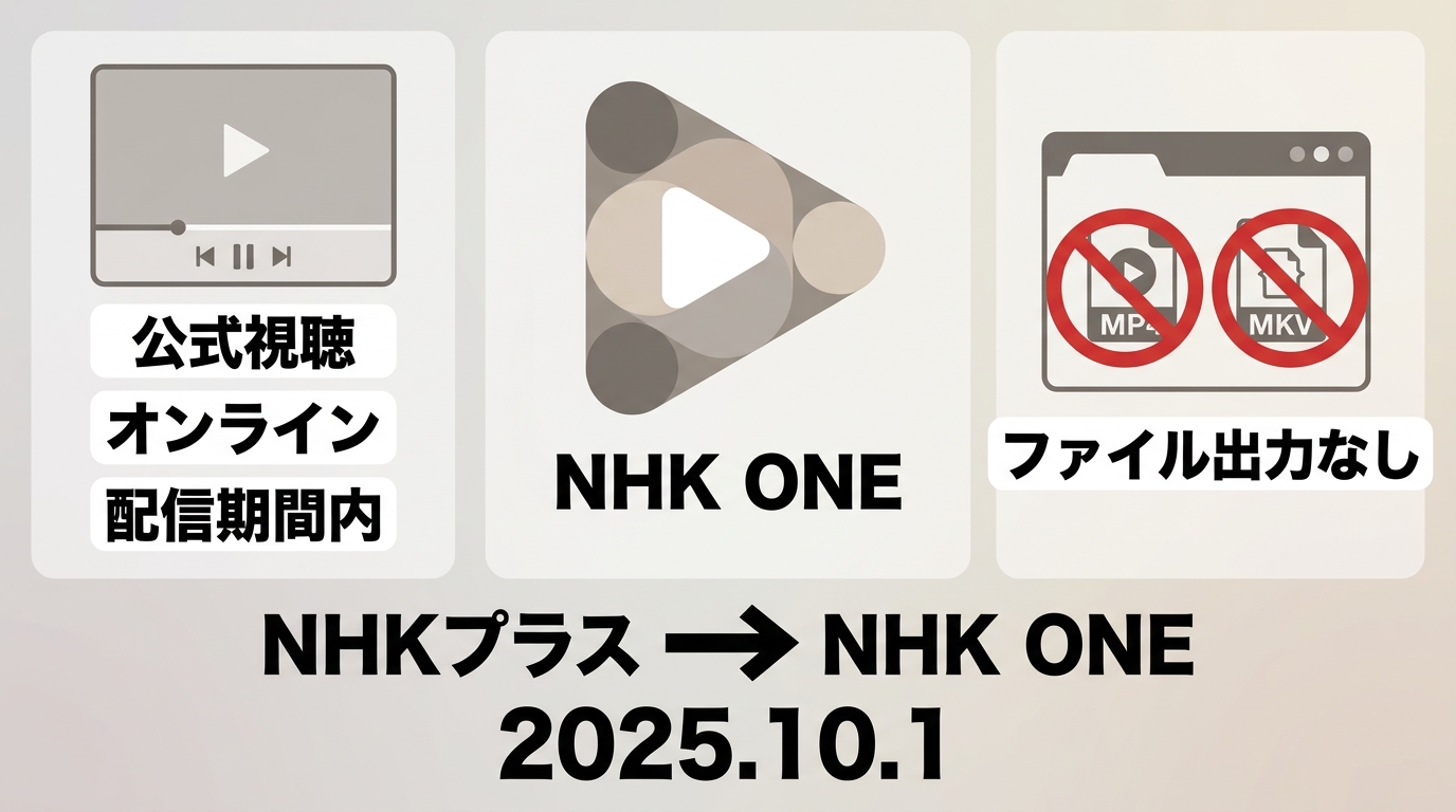 NHK ONEのオンライン視聴とMP4・MKVファイル保存の違い