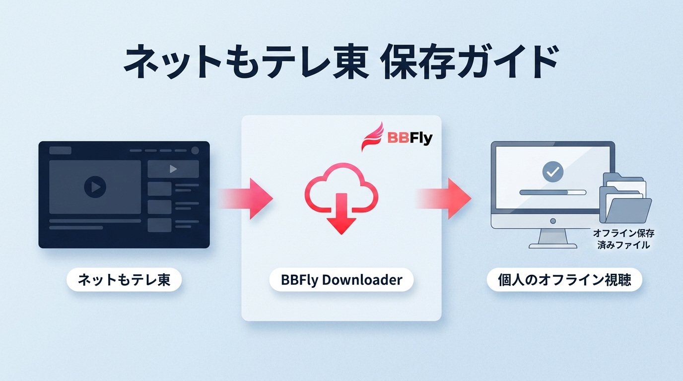 ネットもテレ東の動画保存｜公式機能の制限と視聴条件