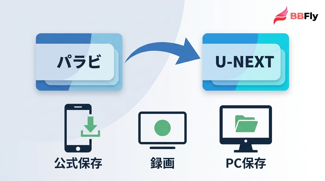 Paraviは終了済み?U-NEXT統合後の録画・ダウンロードの違いと注意点