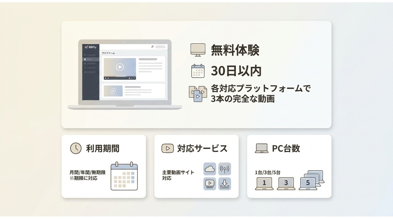 BBFlyの無料体験条件とプラン選びの基準