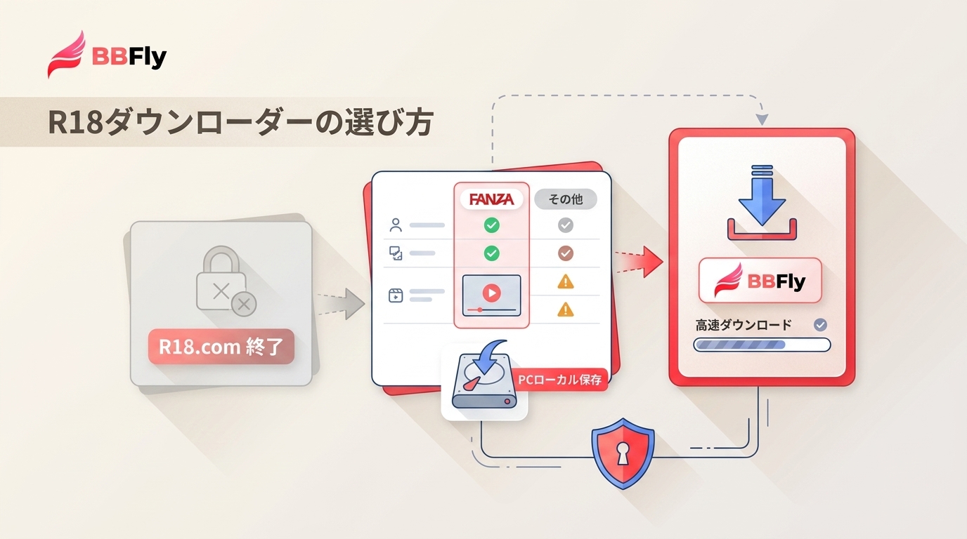 R18.comダウンローダーの現状｜サービス終了後の選び方