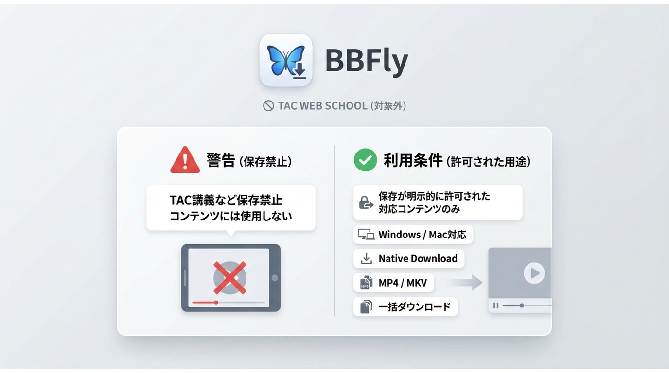 BBFly Downloaderを使える条件とTAC講義が対象外である点を示す図