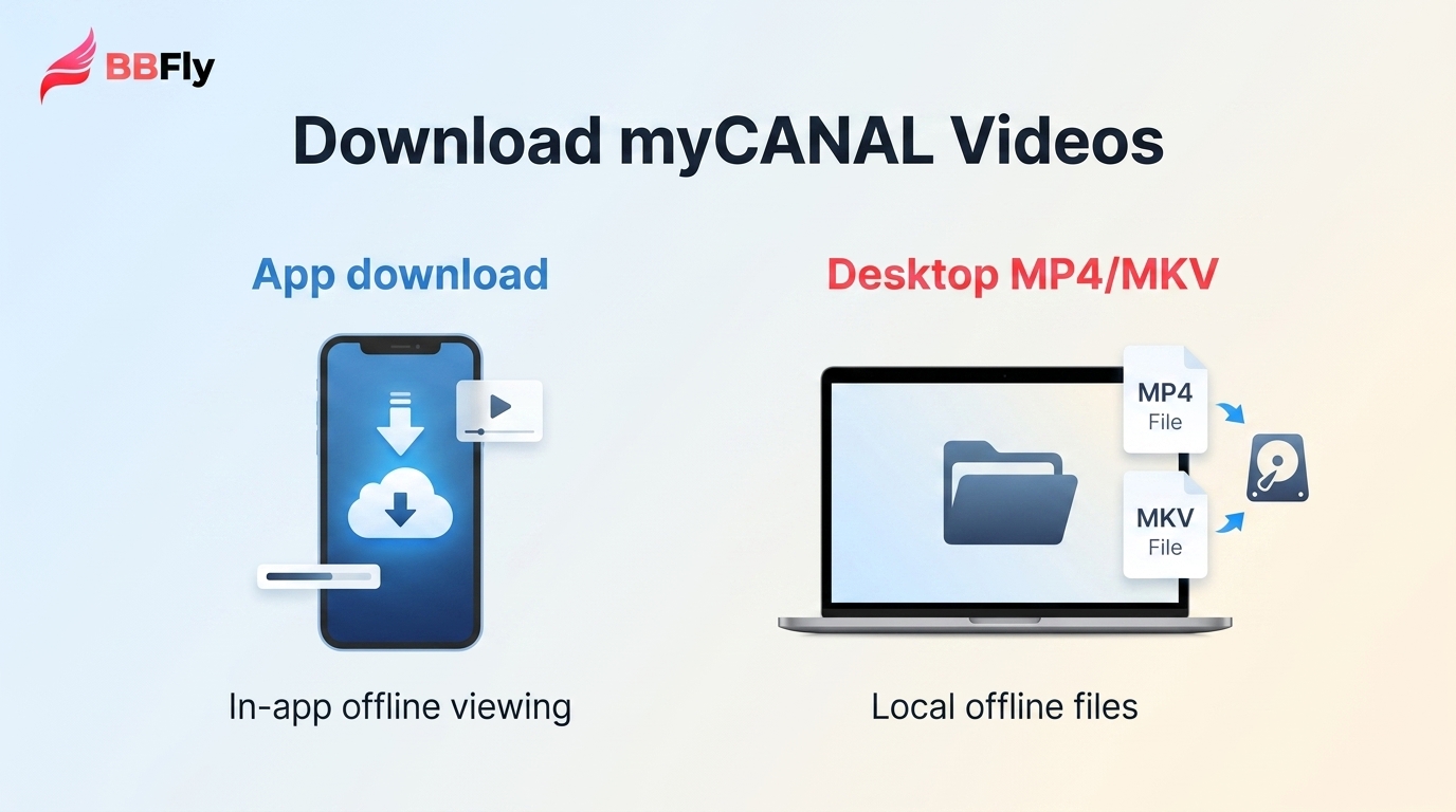 Download myCANAL Videos: Official App or Desktop?