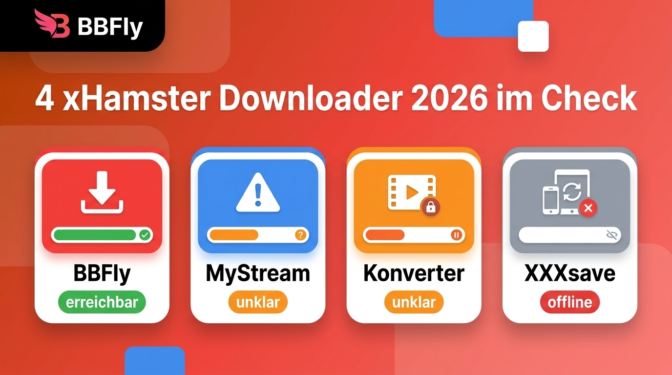 4 xHamster Downloader 2026 im Check: Status und Grenzen