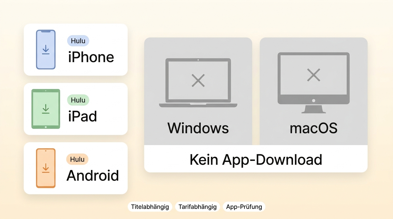 Unterstützte Mobilgeräte für Hulu-Downloads und fehlender Desktop-App-Download auf Windows und macOS