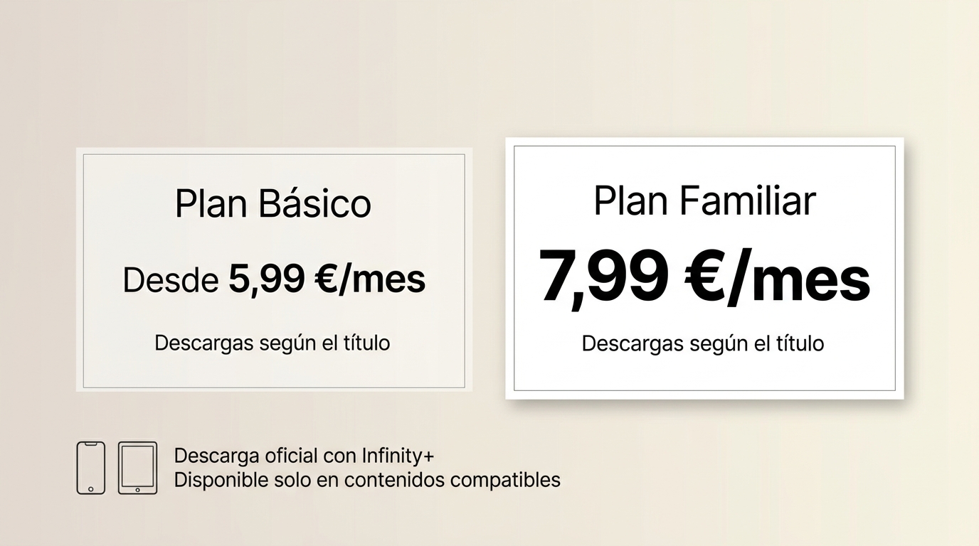 Planes Básico y Familiar de Mediaset Infinity y límites de descarga oficial.