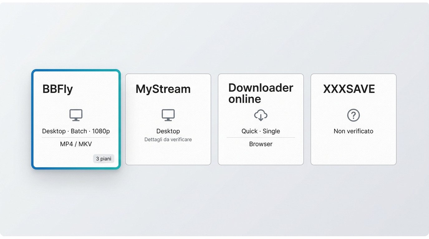 Confronto tra BBFly, MyStream, downloader online e XXXSAVE per qualità e download multipli.