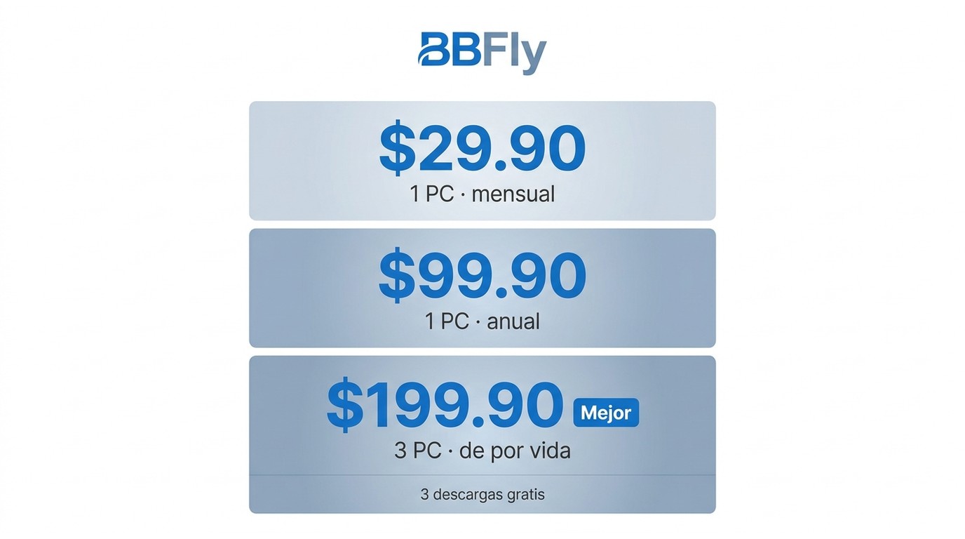 Planes de licencia BBFly: Mensual $29.90, Anual $99.90 y De por vida $199.90 para 3 PC