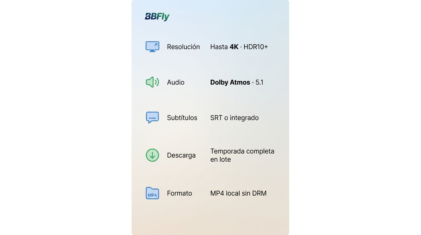 Especificaciones de BBFly: resolución hasta 4K HDR10+, audio Dolby Atmos, subtítulos SRT y descarga 