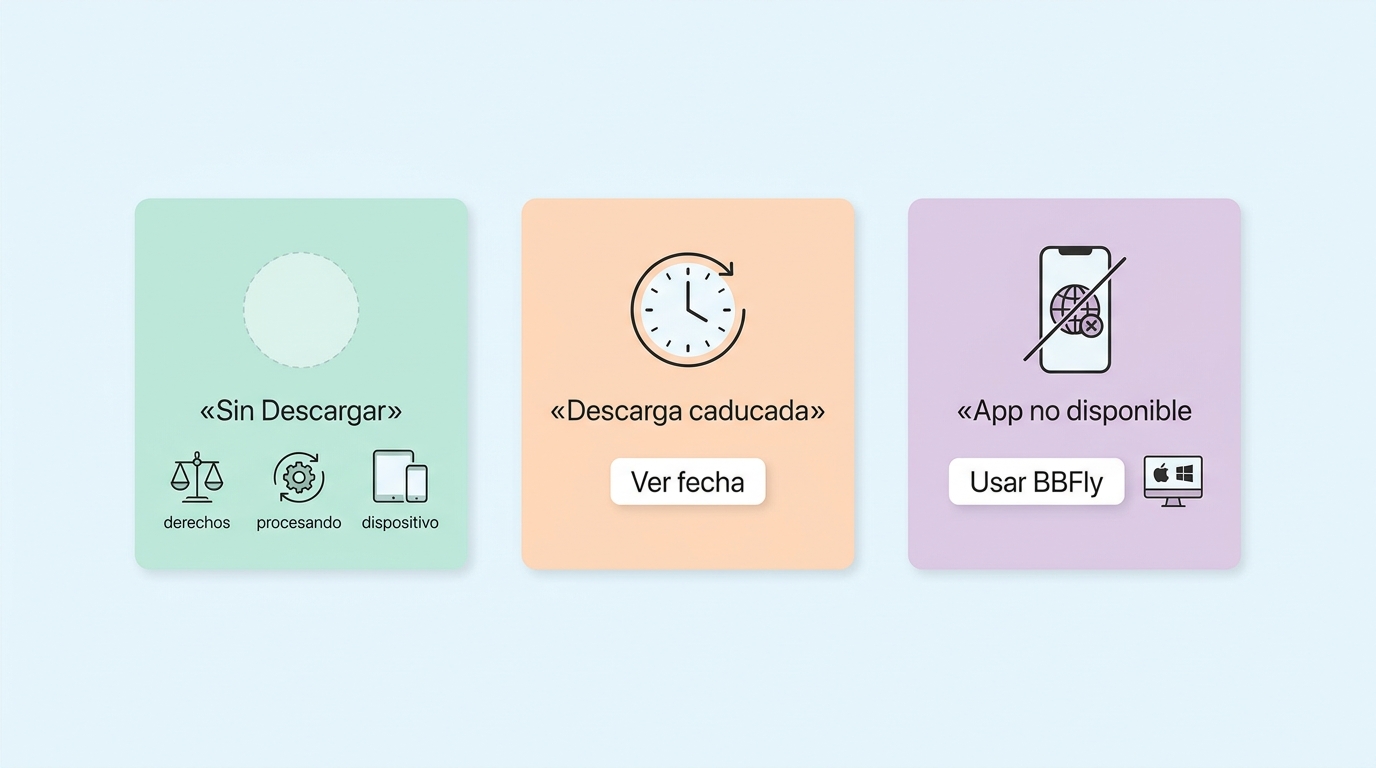 Árbol de decisión: tres causas de error en BBC iPlayer (botón ausente, caducidad, app no disponible)
