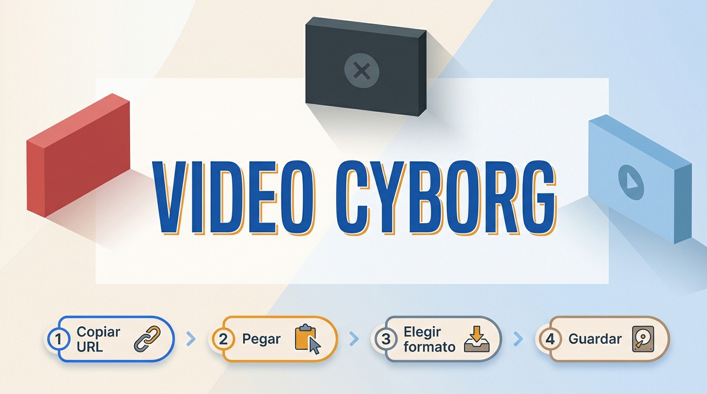 Video Cyborg en 2026: cómo descargar vídeos en 4 pasos