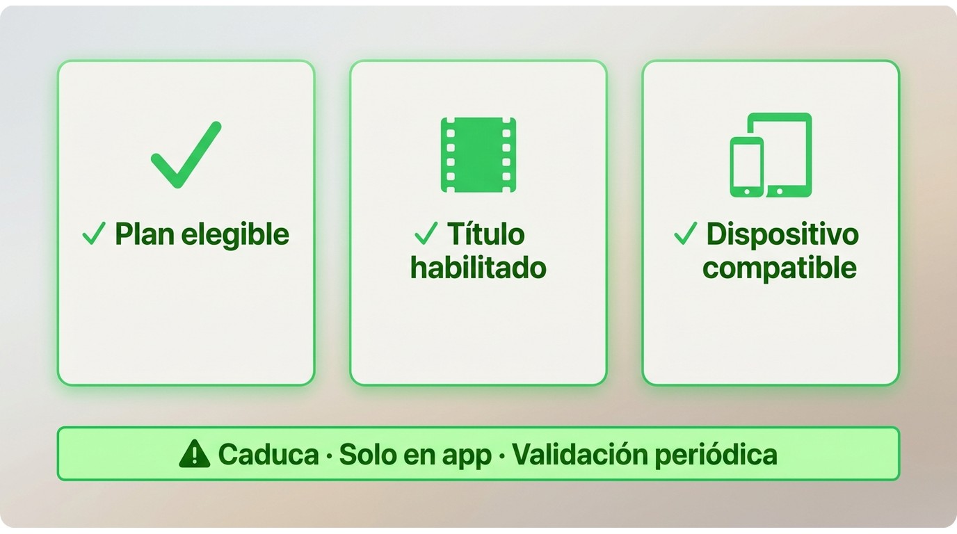 Descarga oficial requisitos y l mites 4118c5