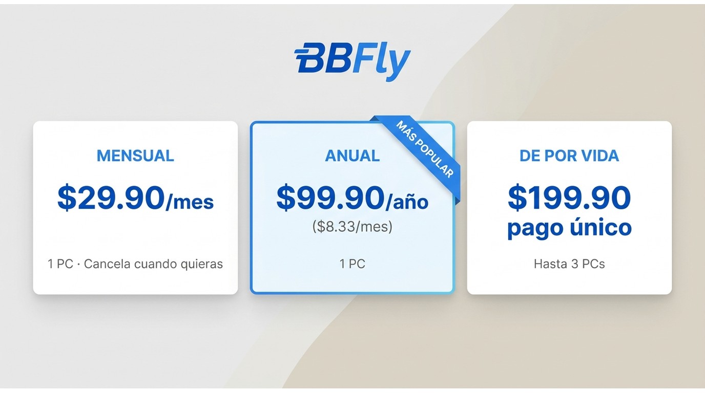 Planes BBFly: Mensual $29.90, Anual $99.90 ($8.33/mes), De por vida $199.90 para 3 PCs