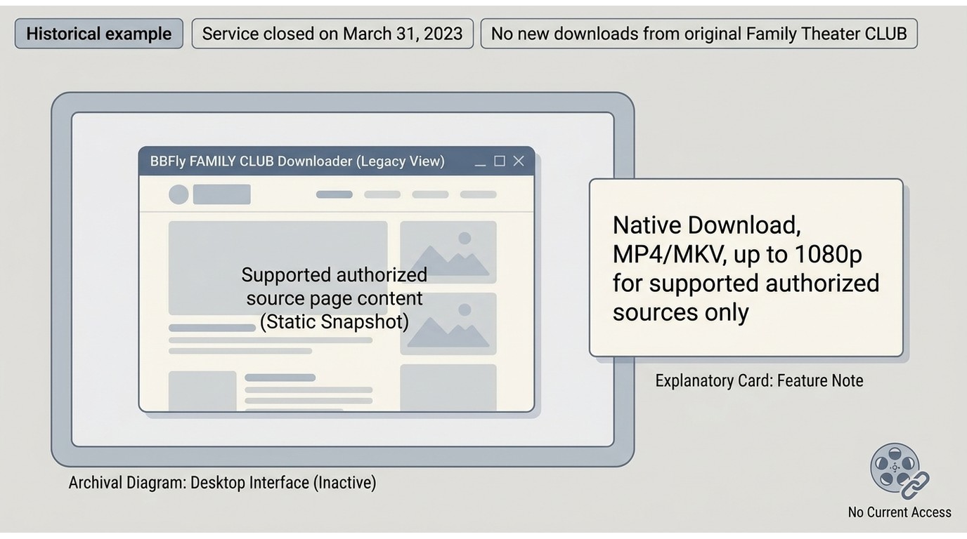 BBFly FAMILY CLUB Downloader with Native Download, MP4 or MKV output, and up to 1080p