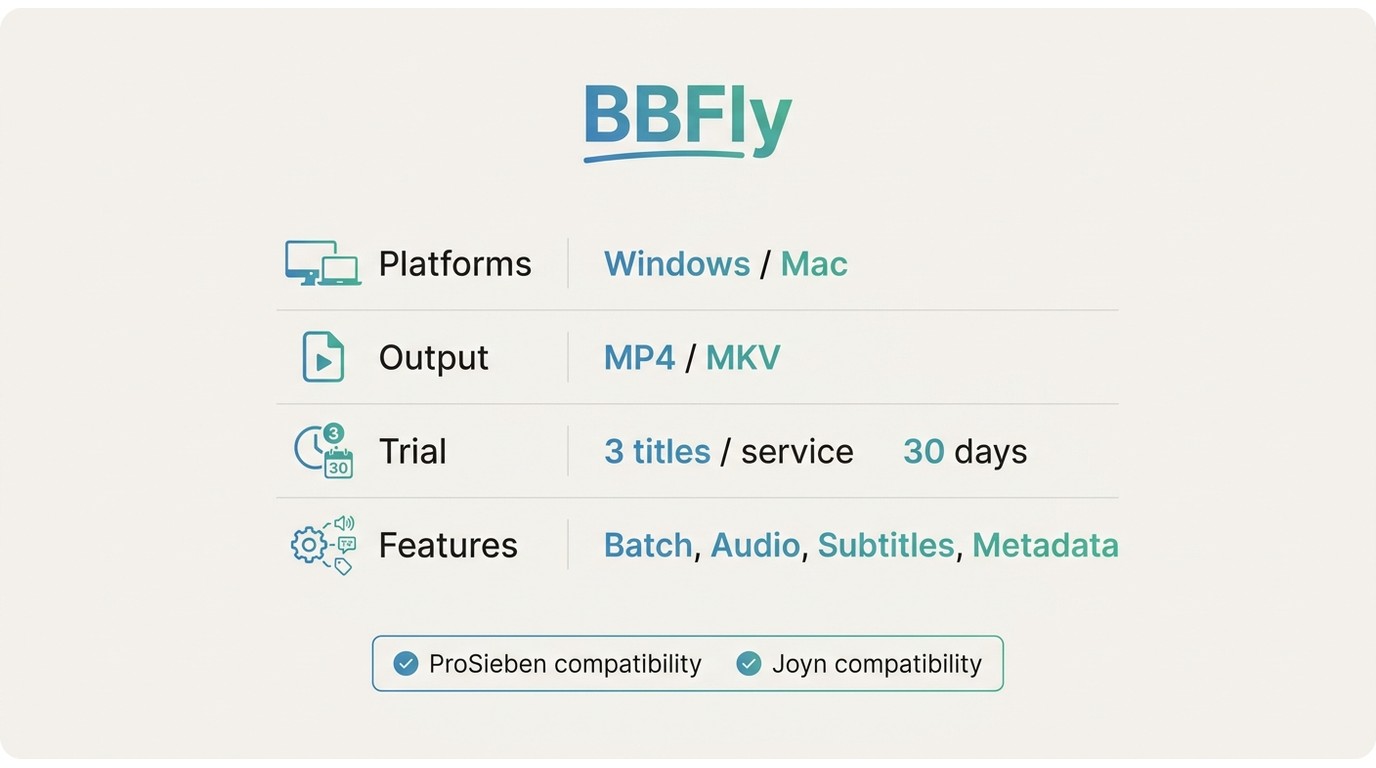 BBFly specs summary: Windows and Mac, MP4/MKV output, 30-day trial with 3 titles per service, batch 