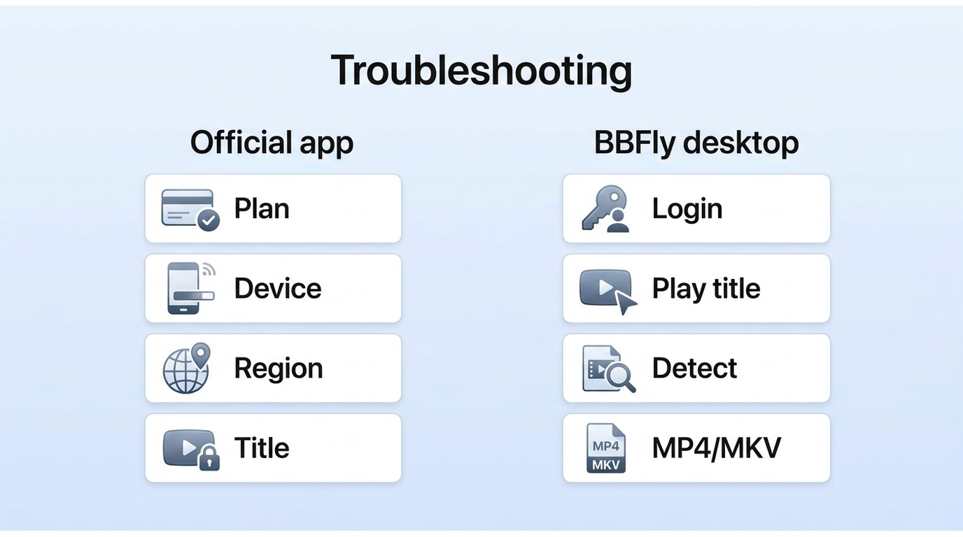 Troubleshooting steps for Mediaset Infinity app download issues and BBFly desktop file problems.
