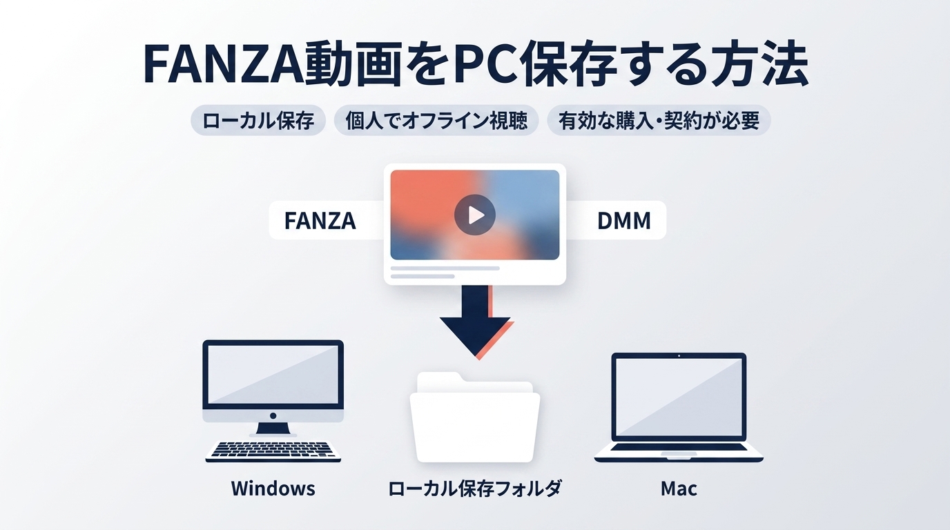 2026年にFANZA（DMM）ビデオをローカルにダウンロードする方法 — Windows & Macガイド