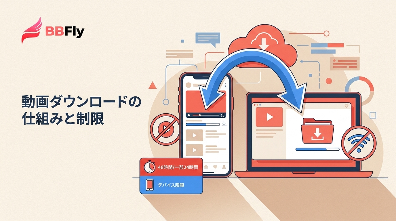 TELASAダウンロードの仕組みと制限｜PC保存との違い・注意点