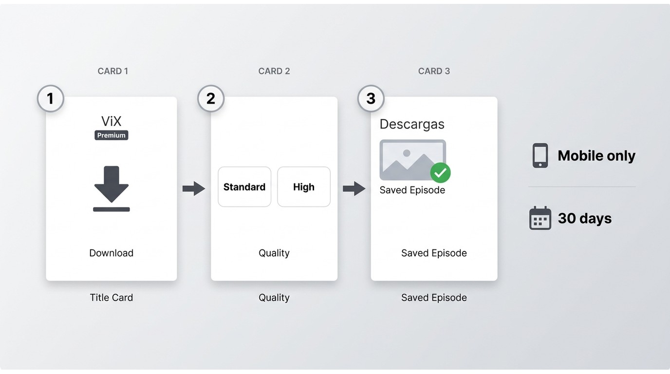 ViX Premium download button, quality choice, and saved titles in Descargas