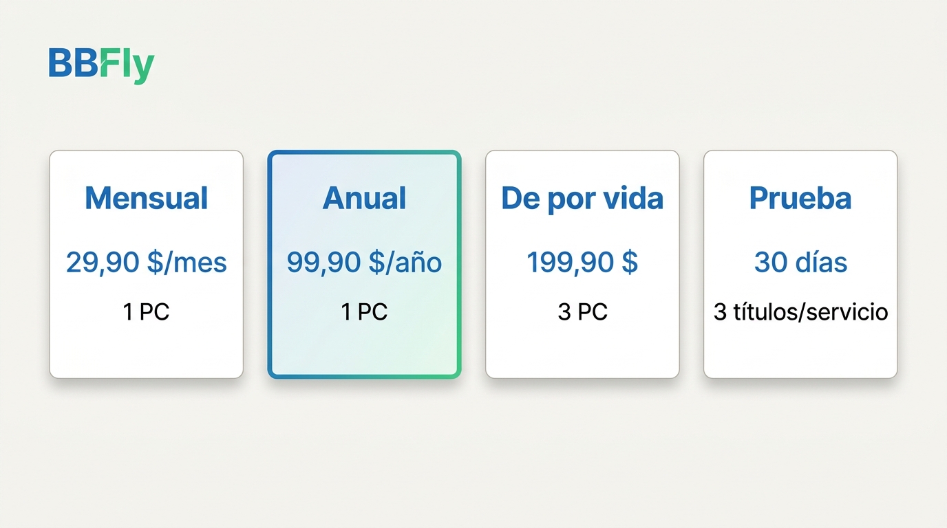 Planes de BBFly con precios, dispositivos incluidos y prueba gratuita de 30 días