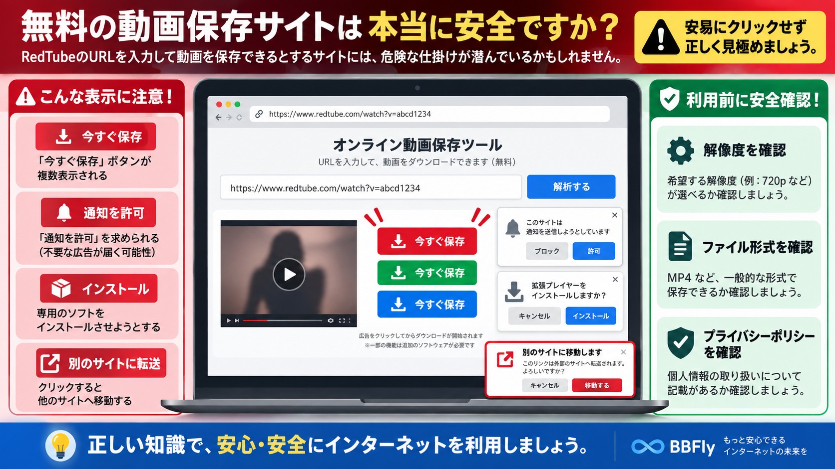 RedTube向け無料オンライン保存で避ける偽ボタン、通知許可、外部転送