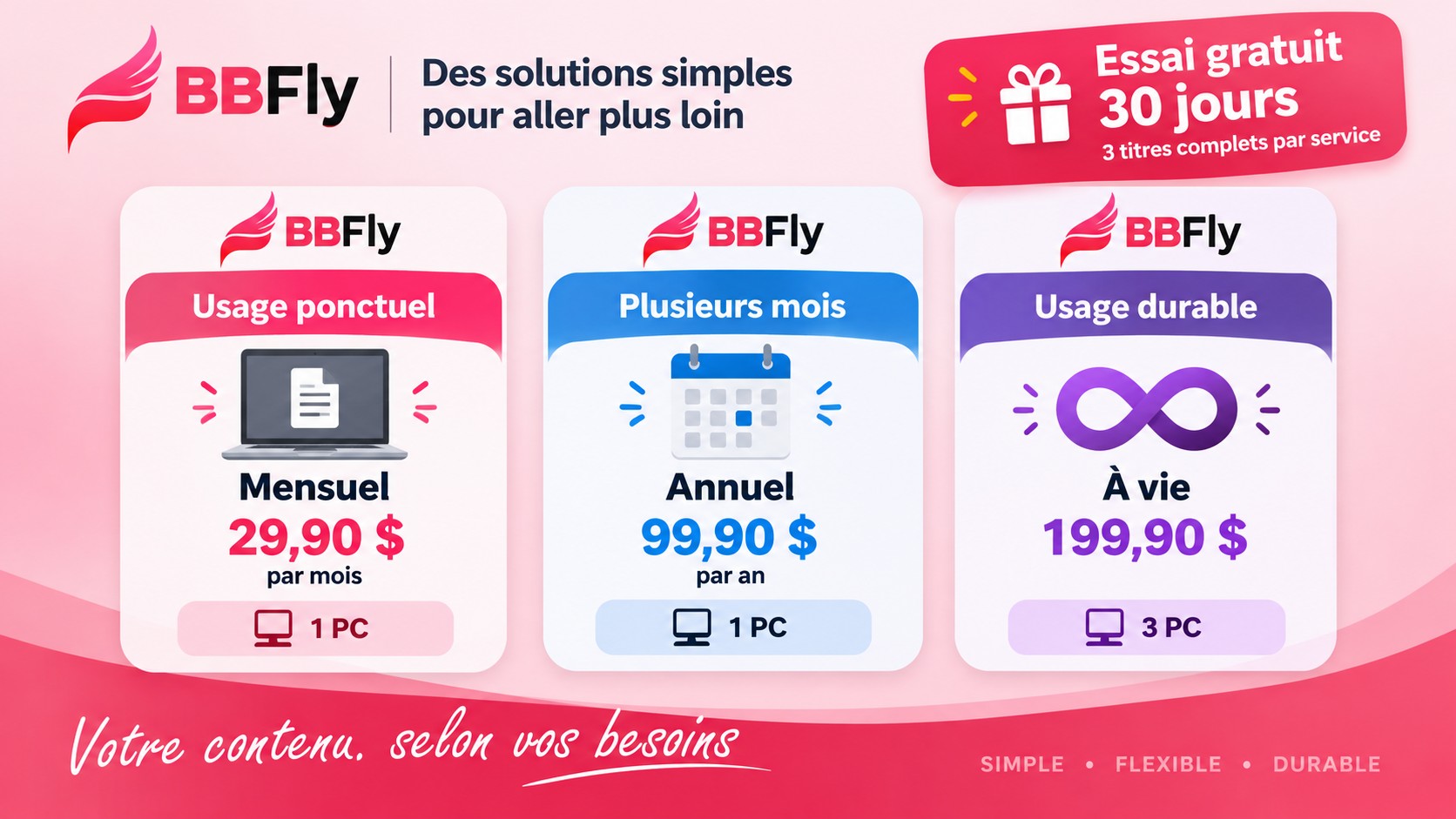Choix des offres BBFly selon la durée, le prix et le nombre de PC.